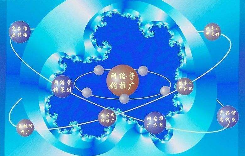 惠城新媒体运营企业需要掌握的网络推广技巧有哪些